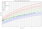 courbe_poids_A-6.png