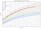 courbe_poids_R (1).png