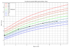 courbe_poids_(2).png