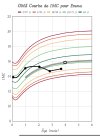 Screenshot_2026-09-18-04-01-32-536_com.abqappsource.childgrowthtracker-edit.jpg