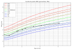 courbe_poids_ (1).png courbe_poids_ (1).png